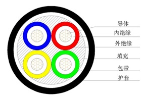 70年電纜1.jpg