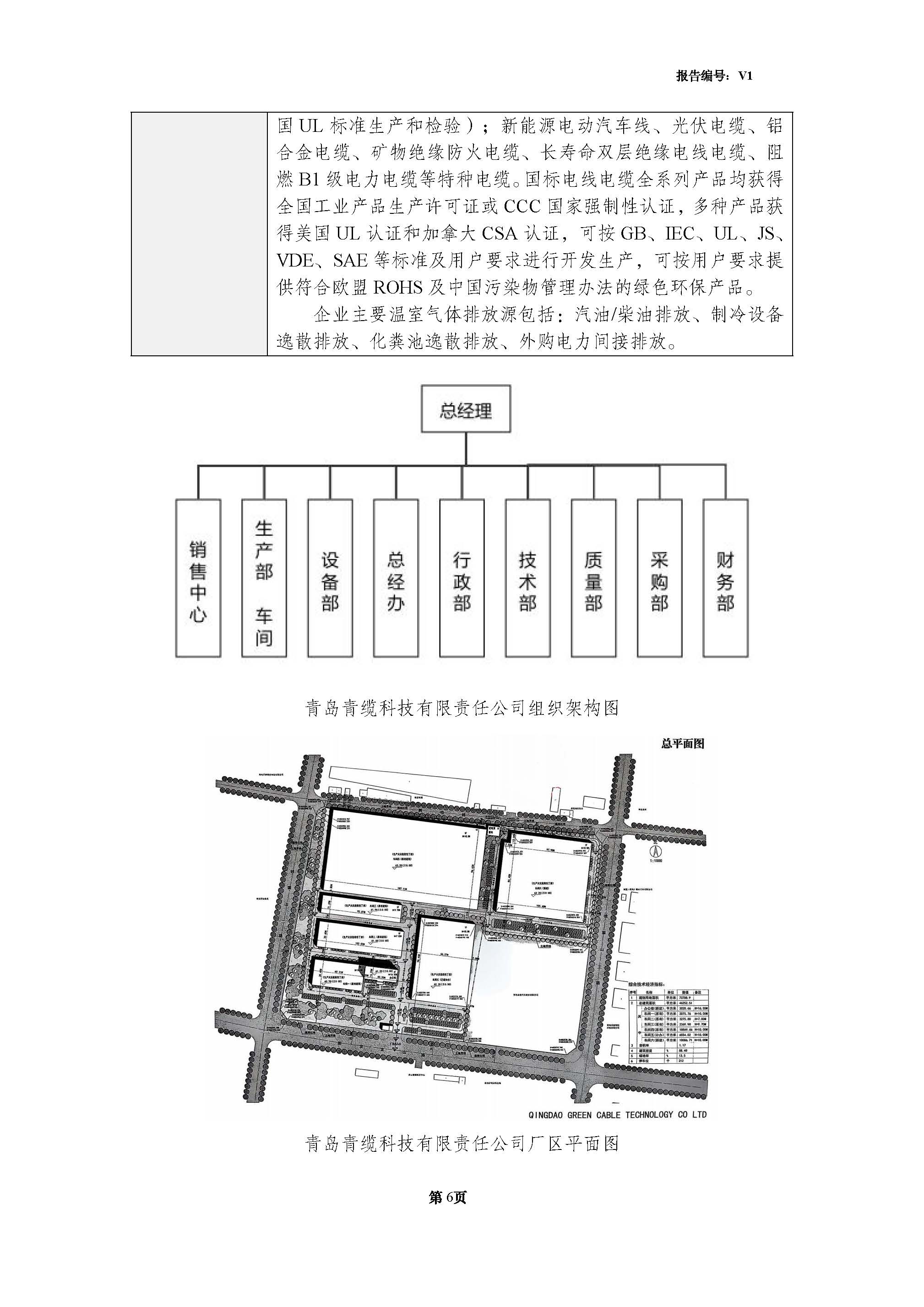 青島青纜科技有限責任公司2024年度溫室氣體排放核查報告(圖8)