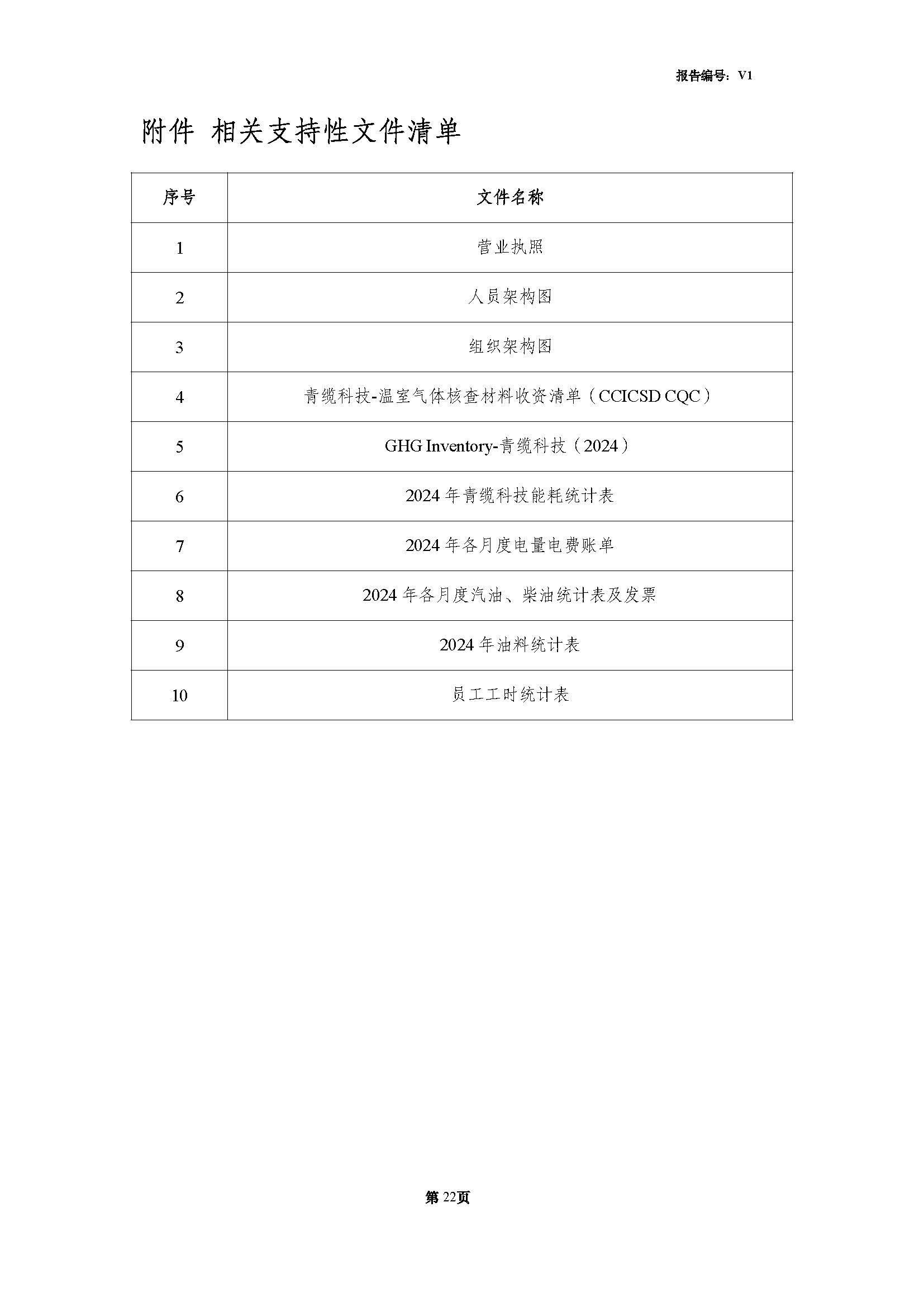 青島青纜科技有限責任公司2024年度溫室氣體排放核查報告(圖24)